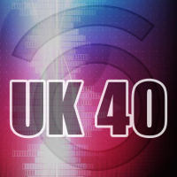 PLAY.CZ UK TOP 40